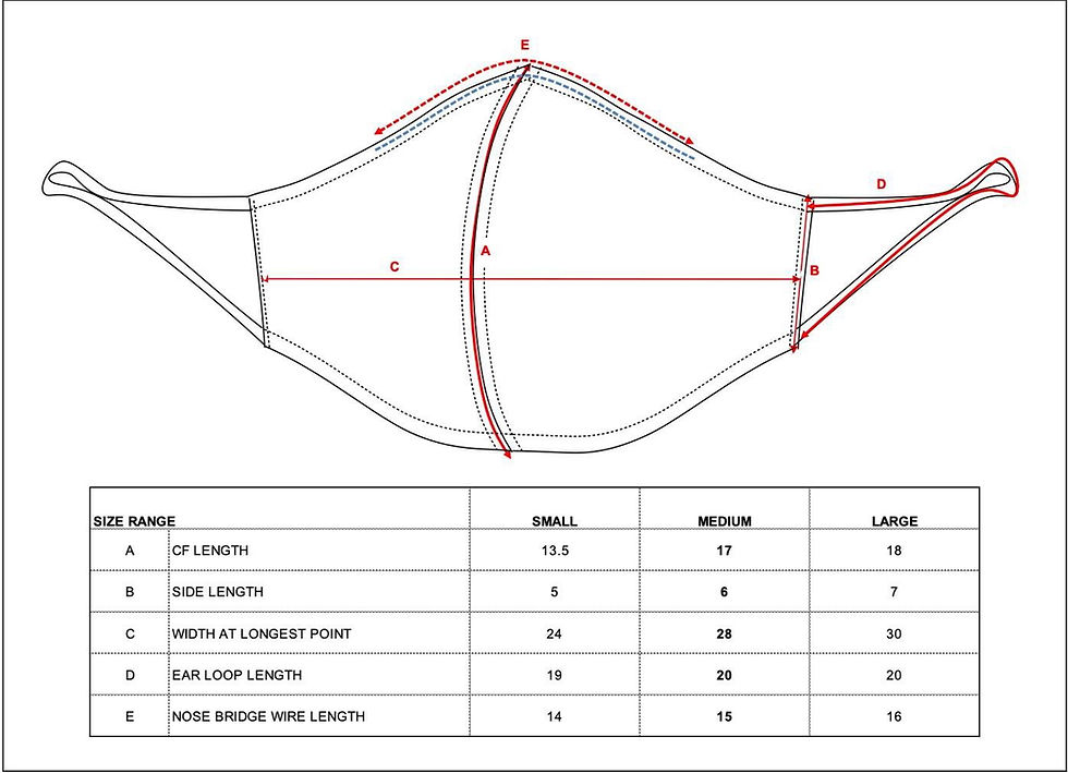Thumbnail: essential Bamboo FOCKS