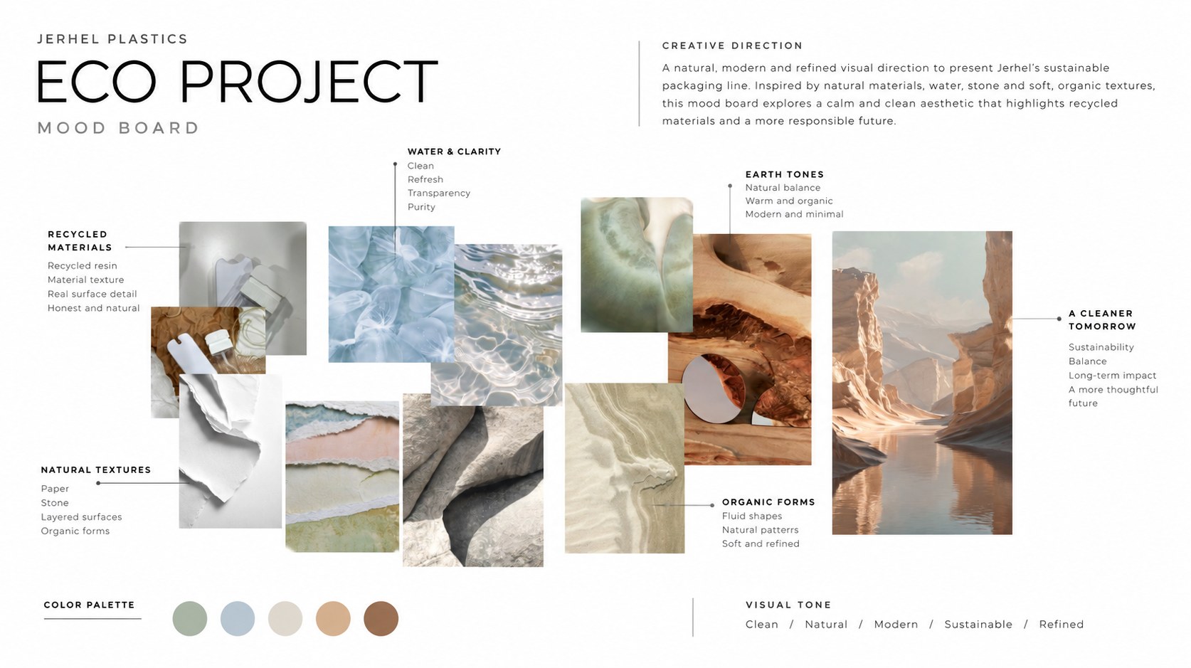 Eco Project mood board for Jerhel sustainable packaging