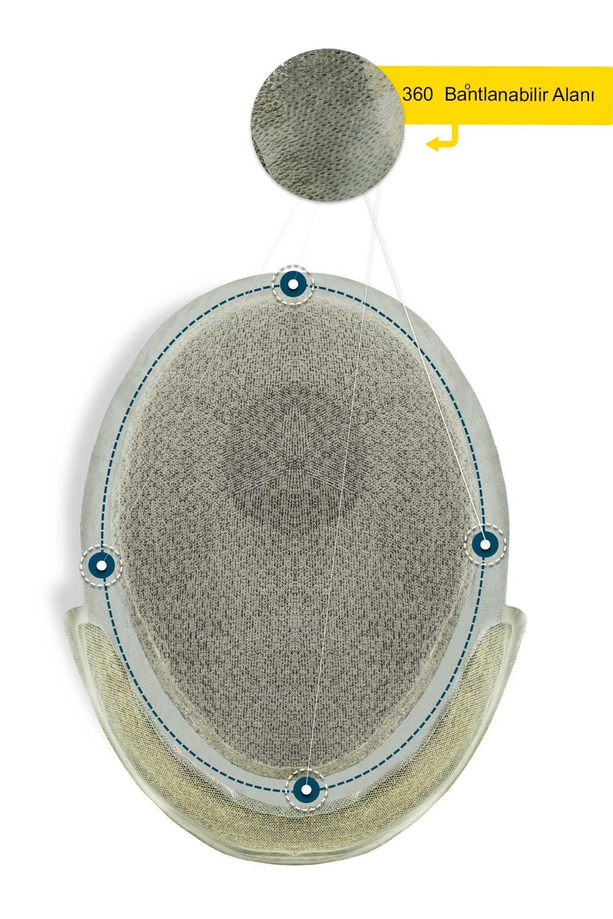 Tüm ürünlerimiz yüksek kalite standartlarında üretilmiş, güvenilir ve müşteri memnuniyetine odaklı seçeneklerden oluşmaktadır.