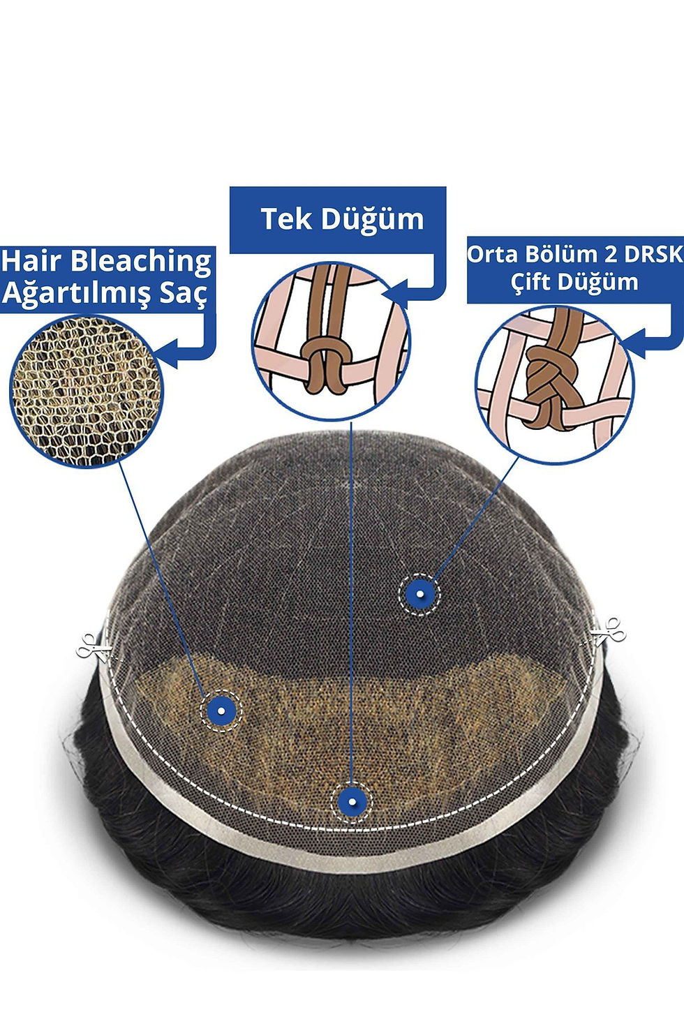 Tüm ürünlerimiz yüksek kalite standartlarında üretilmiş, güvenilir ve müşteri memnuniyetine odaklı seçeneklerden oluşmaktadır.