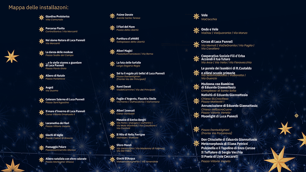 LuciDartista_Mappa_download.pdf (Sito web).png