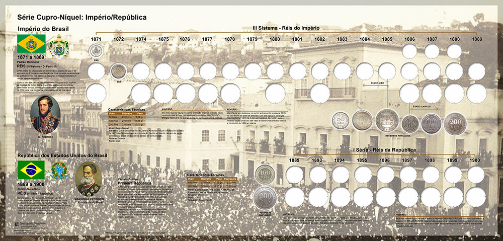 Painel Expositor de Moedas de Réis 1871 a 1900 - Cupro-Níquel Império/República