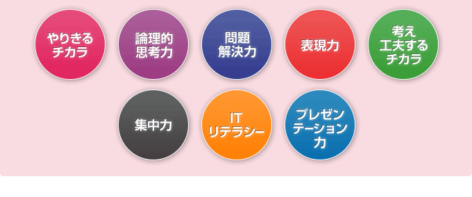 ロボ団のベネフィット