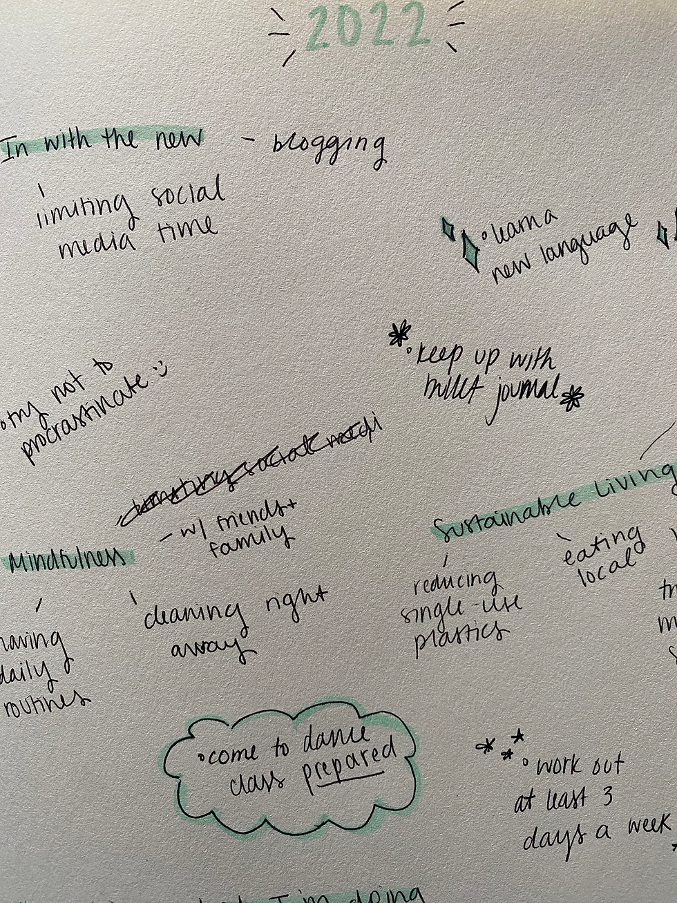 2022: The Year of Mindfulness