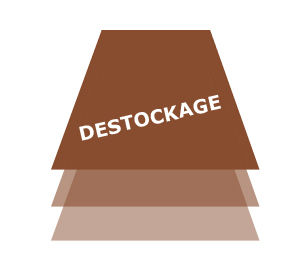 plexiglas marron fumé