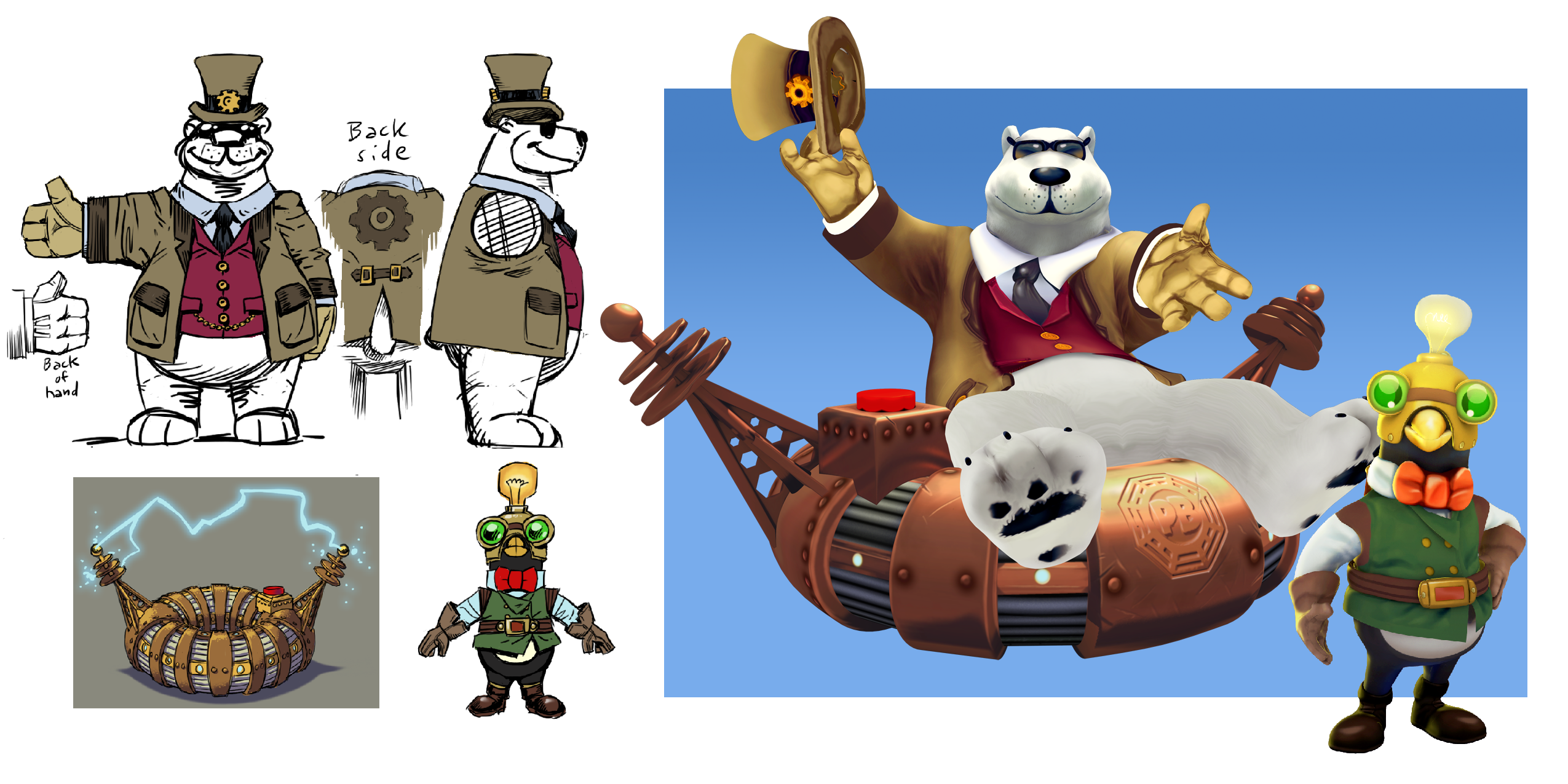 Polar Bowler