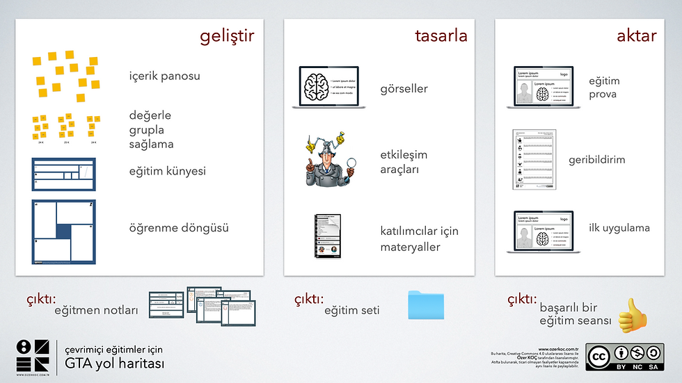 YOL HARITASI YATAY.png