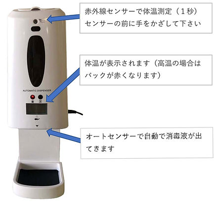 手指消毒&体温測定機器web素材(用途説明).jpg