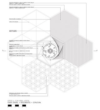 Orquideorama de plan:b arquitectos, articulo escrito por Jordi Borrull en la revista focus latinoamerica
