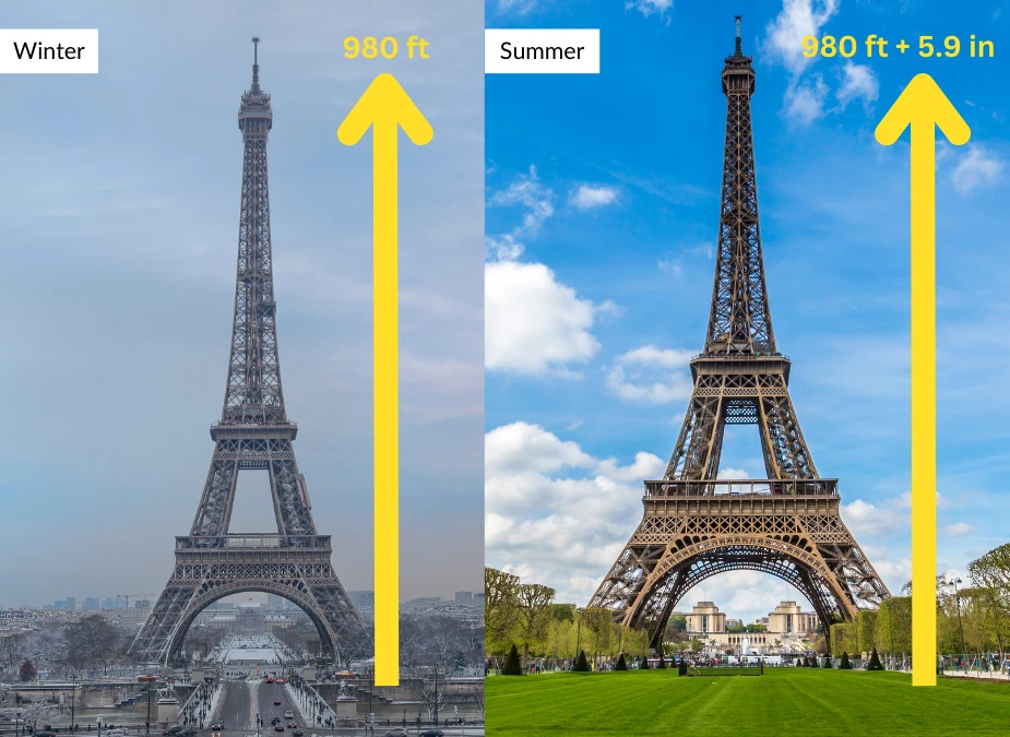 9 Datos Arquitectónicos que NO SABIAS