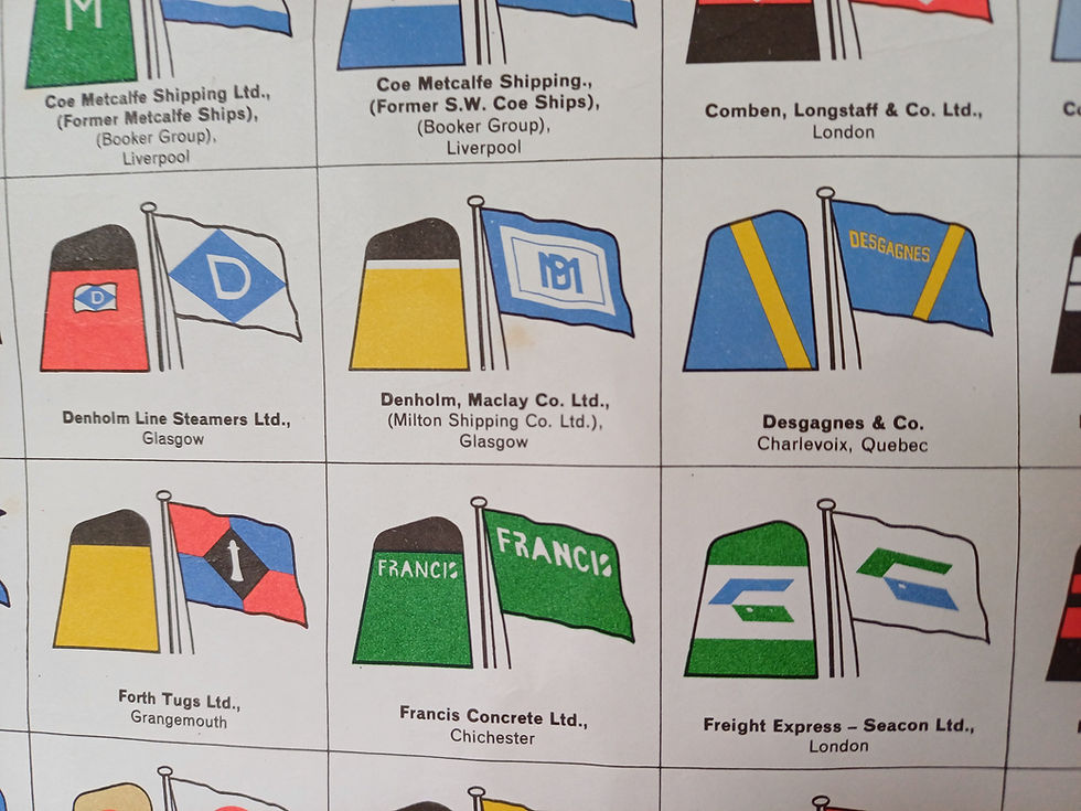 Thumbnail: flags funnels poster vintage merchant fleet maritime ephemera