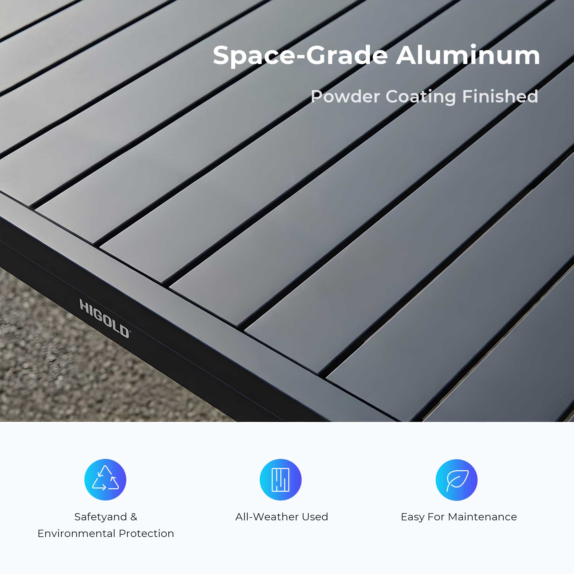 Powder-Coated Aluminum Tabletop on the Lumen outdoor dining set.