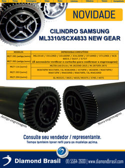 Lançamento de produtos da empresa