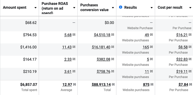 CaseStudy5.png