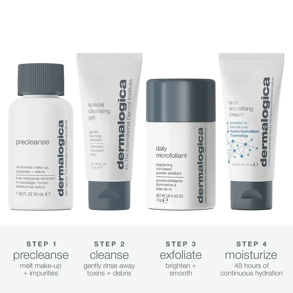 Thumbnail: Discover Healthy Skin Kit