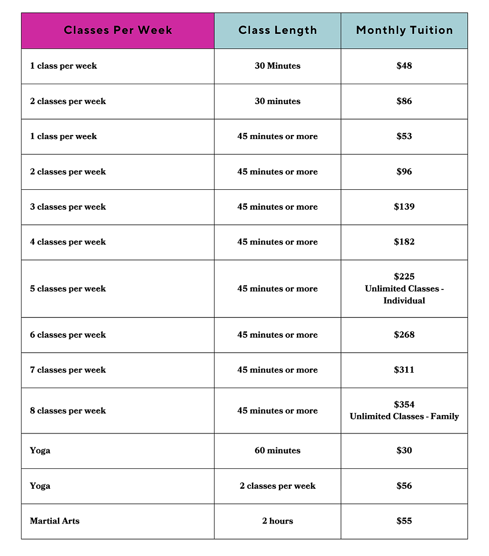 TDC Monthly Tuition Chart 25-26.png