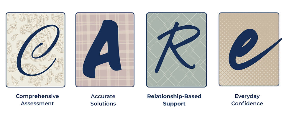 CARE logo with defining acronyms included