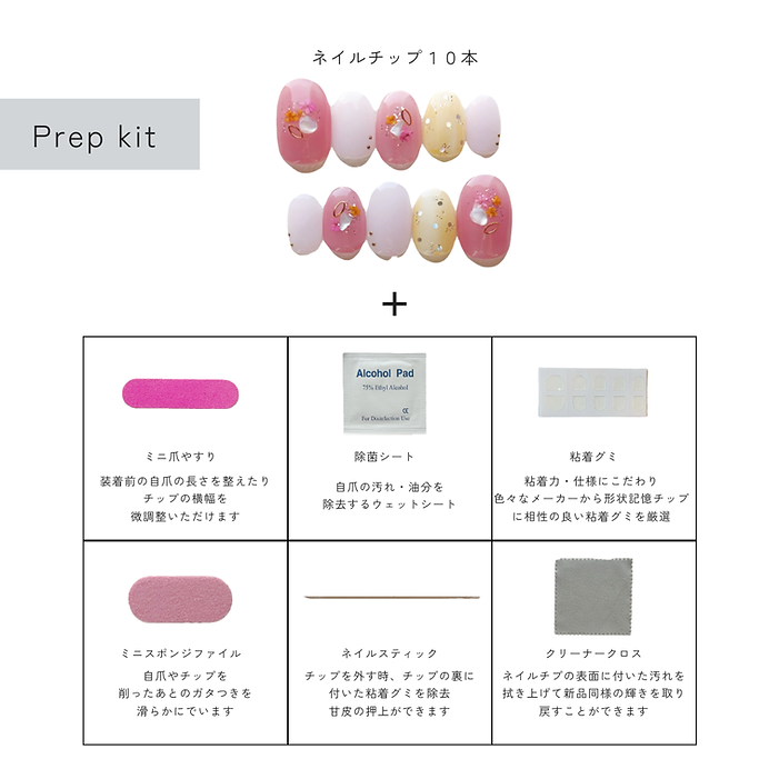 Prep kit1.png