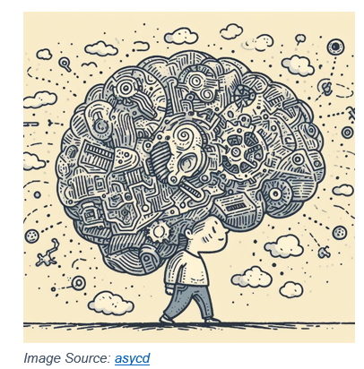 Mathematical models in cognition: an illustration