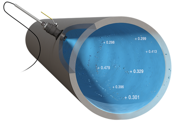 Doppler Insert Sensor in Pipe.png