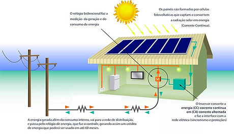 infografico-energia-solar.jpg