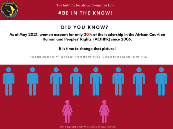 The African Court: From the Politics of Gender to the Gender of Politics?