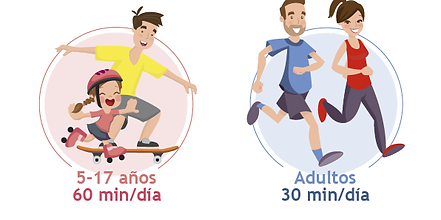 SLA_BO_ITPS_INFOGRAFIA_ActividadFamilia_