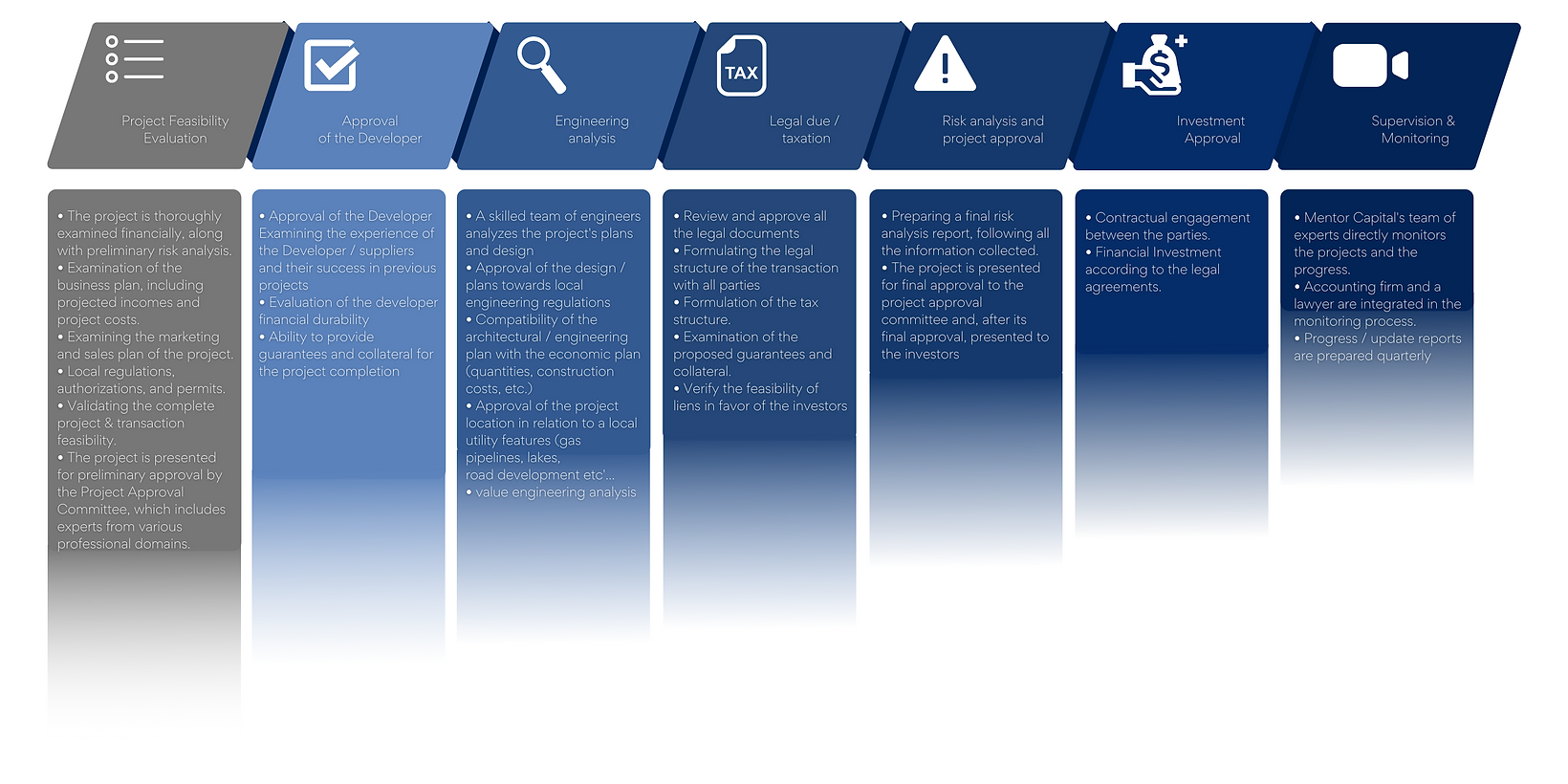 Copy of Timeline Presentation.png