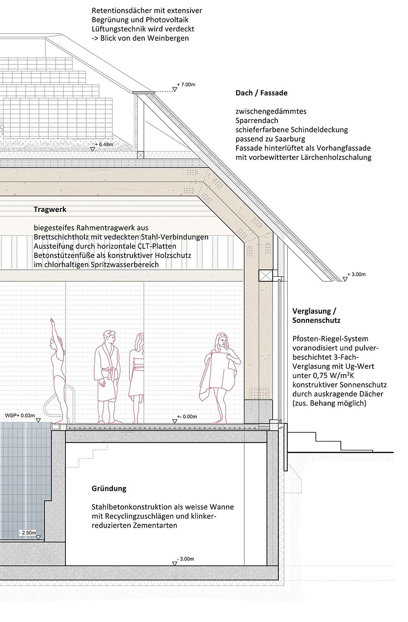 Fassade_Beide_Lang2_2.JPG