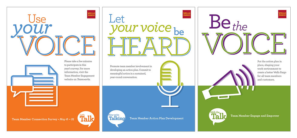 Wells Fargo Team Engagement Posters