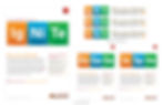 Wells Fargo iWeek