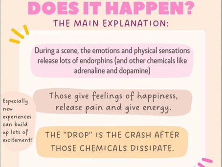 Drop, Extrapolated