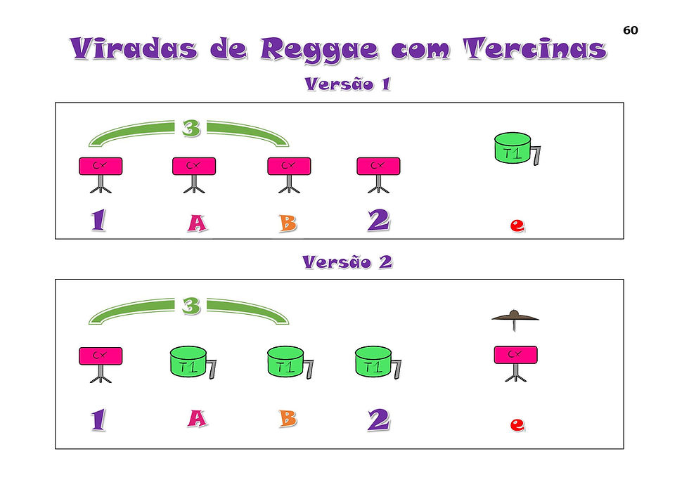 Miniatura: Coleção Bateria Infantil