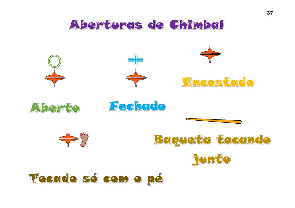 Miniatura: Coleção Bateria Infantil