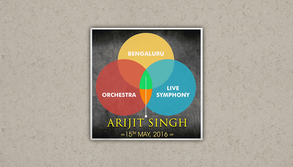 Arijit Songs Minimalistic Creatives