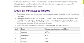 Ireland 3rd in world for cancer.png