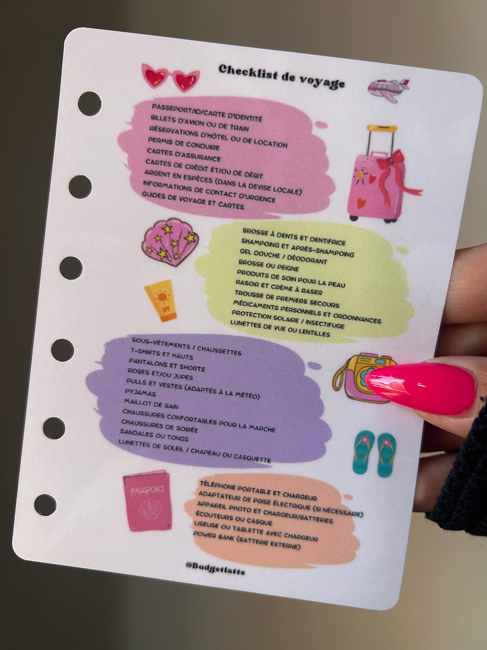 Miniature : Check-list de voyage 