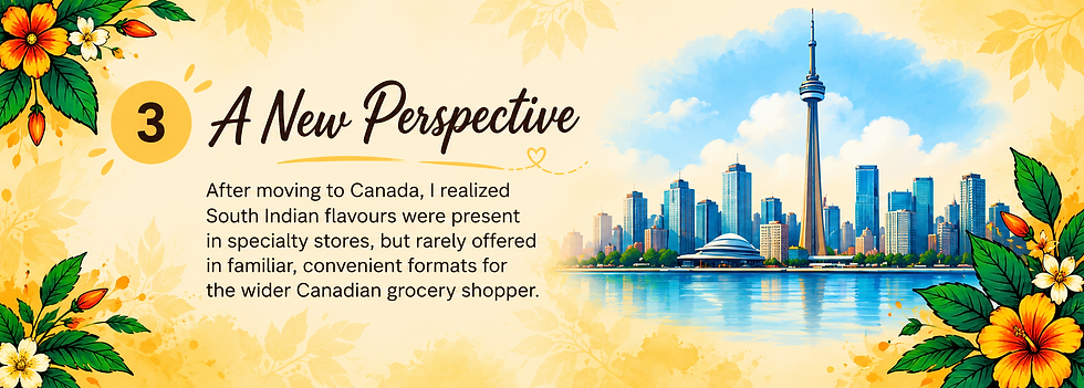 A New Perspective in Toronto.png