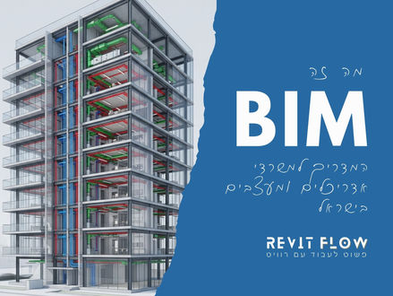 מה זה BIM? המדריך המלא לאדריכלים ומעצבי פנים בישראל