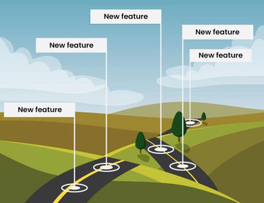 2024 Cinareo Product Roadmap