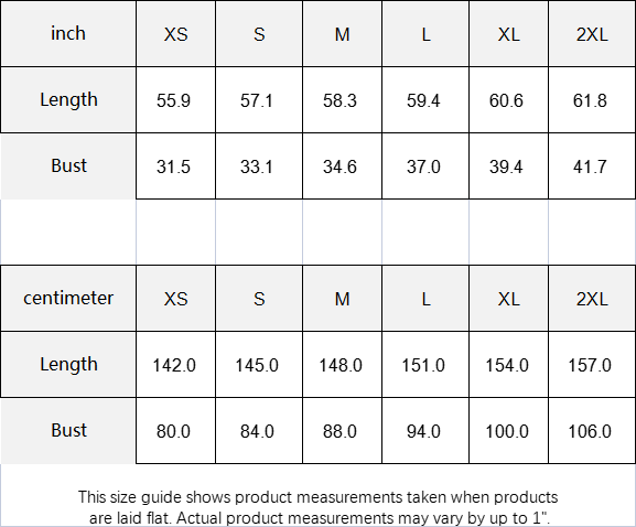 Thumbnail: Ankle Length Sleeveless Dress Turquoise Glow Gradient