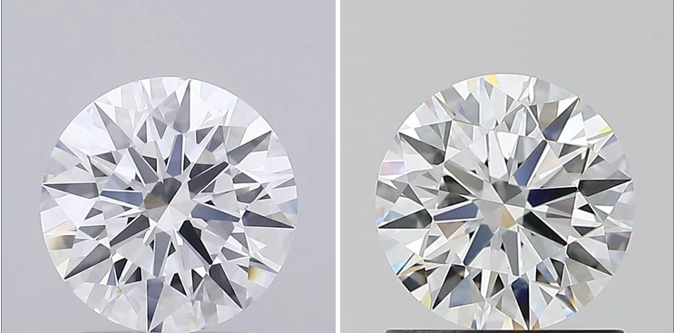 Lab Diamond Price Comparison