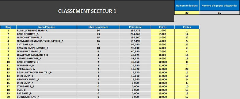 secteur 1.jpg