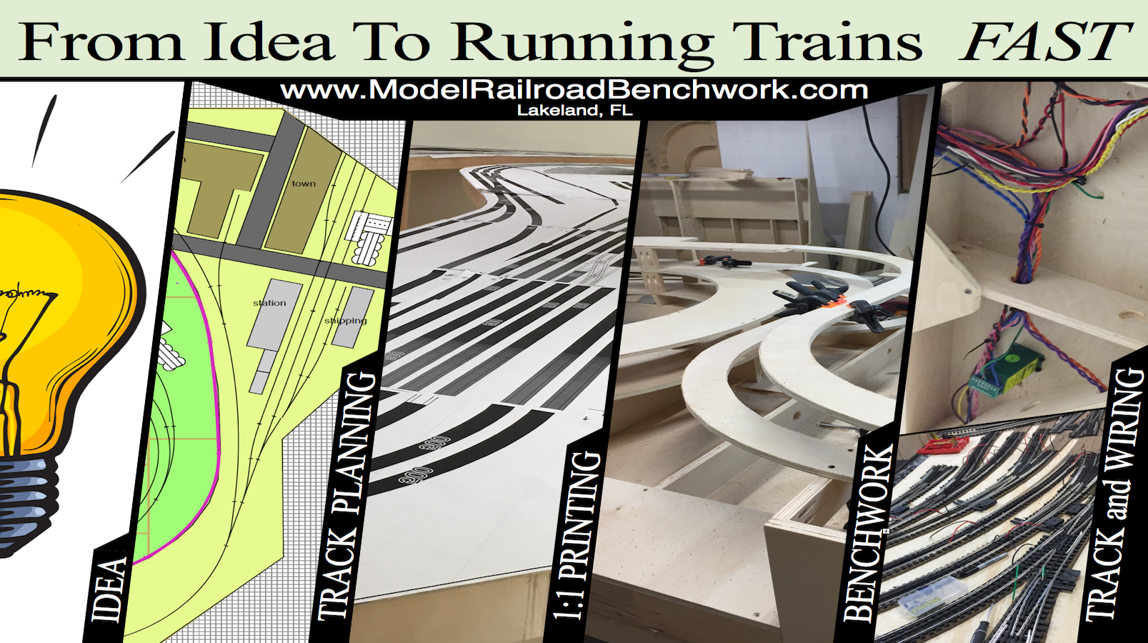Model Railroad Benchwork
