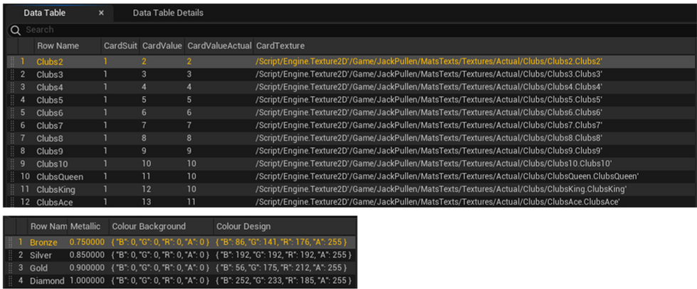 Data Tables - Card Functionality and Card Designs