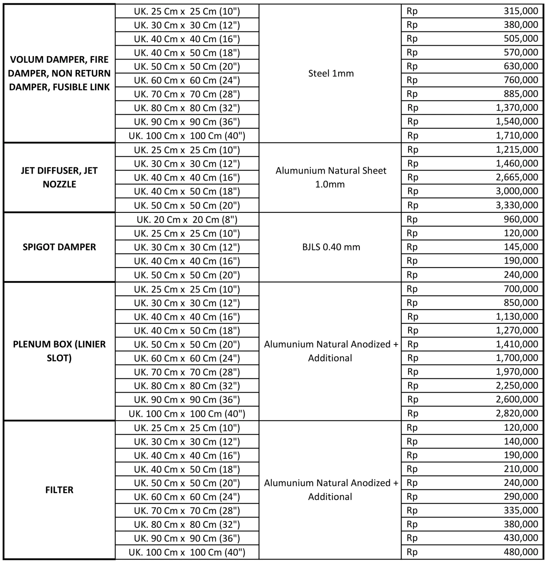 HARGA INSTALASI DUCTING & AKSESORIES 1 P (1).webp