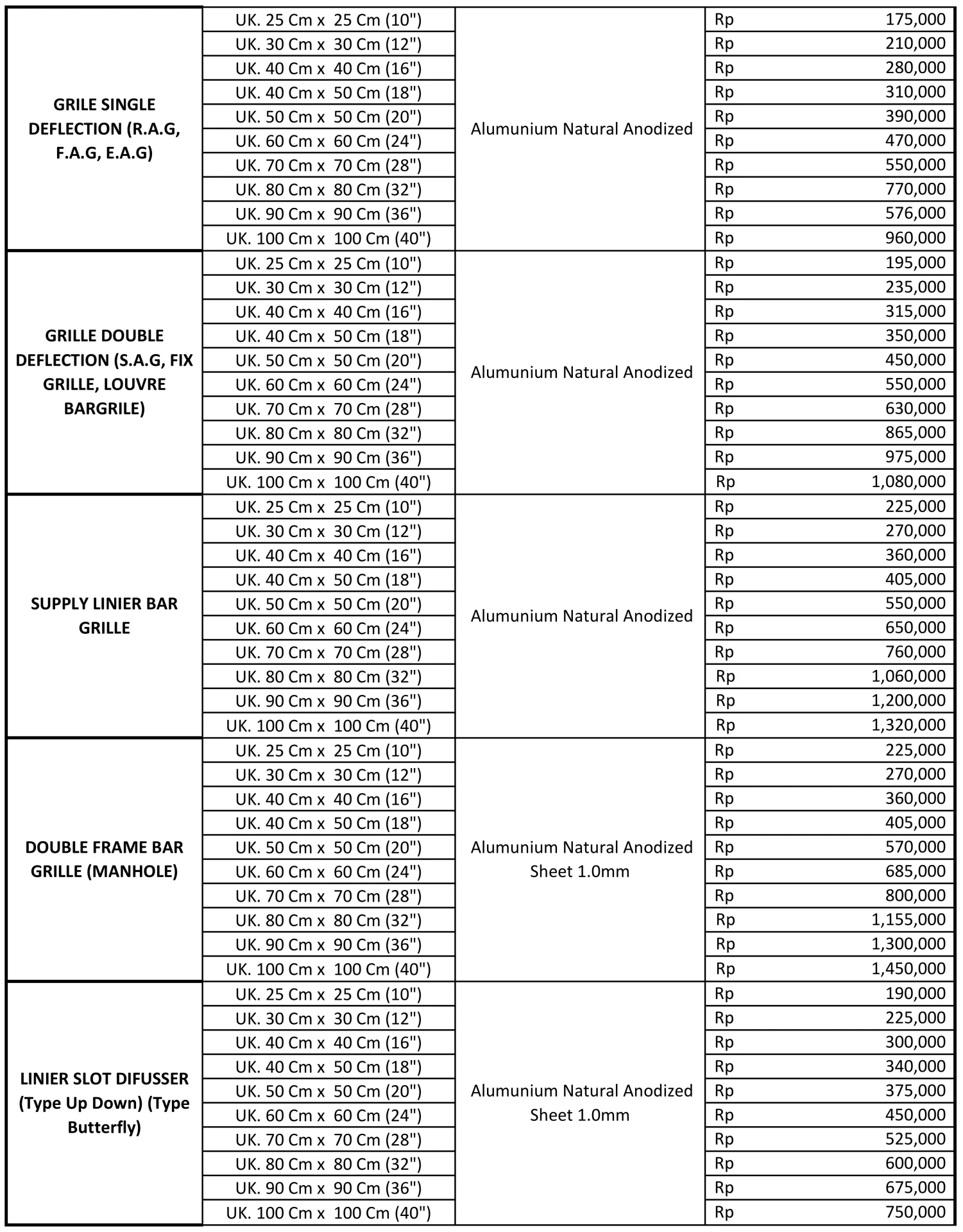 HARGA INSTALASI DUCTING & AKSESORIES 1 P.webp