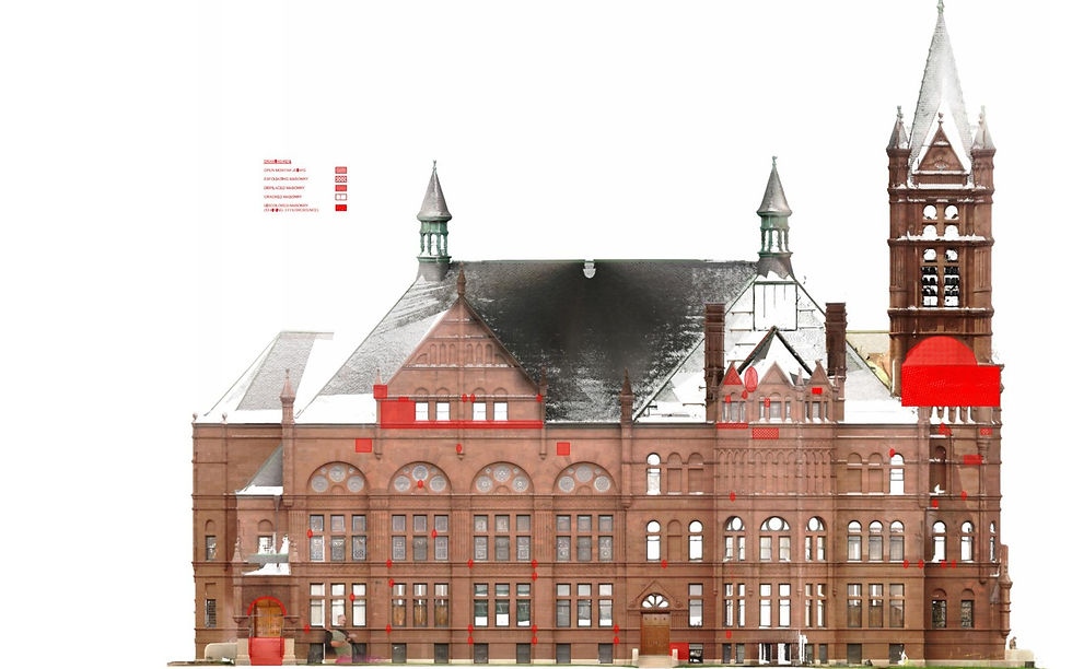Laser Scan Elevation