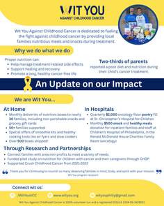 An Update on our Impact 