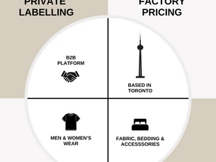 TORONTO MARKET WEEK